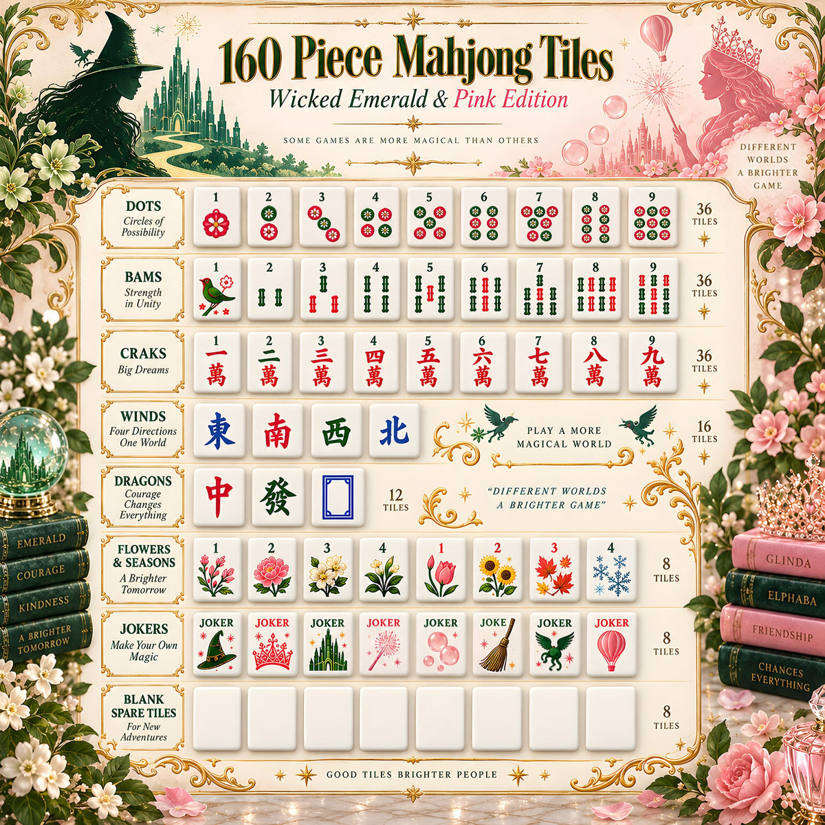 Premium WKCD Mahjong Tiles Set TNSM